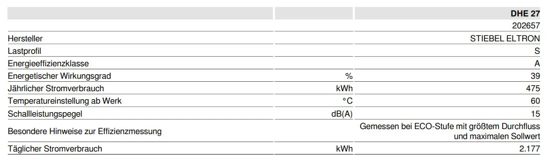 Tabelle mit technischen Informationen zu einem Stiebel Eltron Produkt, einschließlich Energieeffizienzklasse, jährlichem Stromverbrauch und Geräuschpegel.