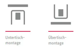 Diagramm mit zwei Montagearten: "Untertischmontage" (links) und "Übertischmontage" (rechts) für Stiebel Eltron Produkte, dargestellt durch einfache Grafiken.