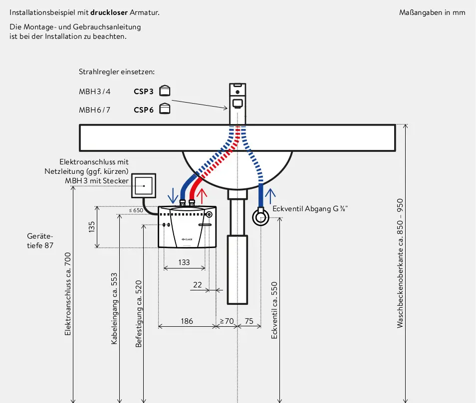 Installationsdiagramm für einen CLAGE E-Kleindurchlauferhitzer, einschließlich Anschlussdetail, Schläuchen und elektrischen Verbindungen. Maße und Montagehinweise sind angegeben.