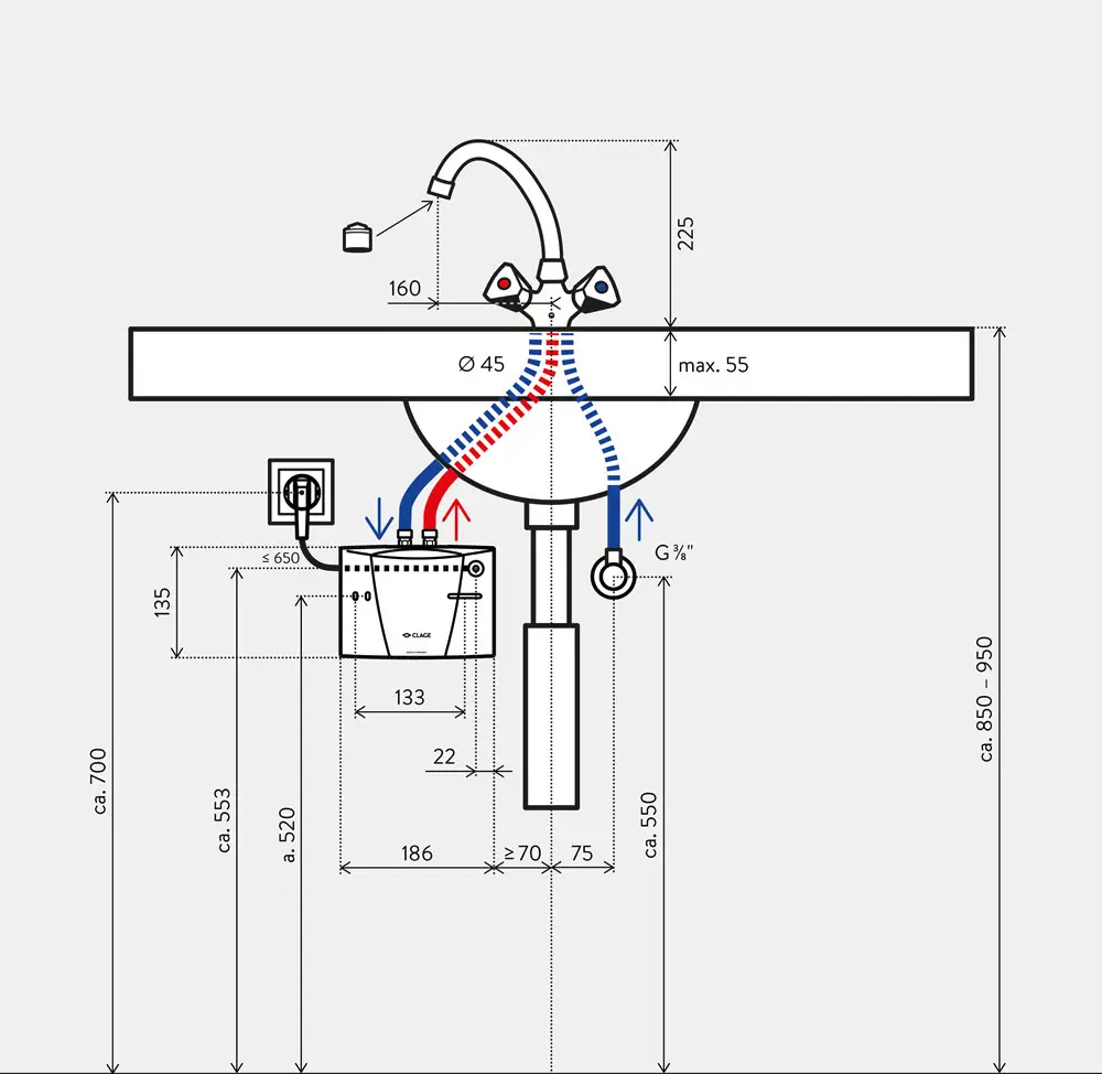 Schematische Darstellung eines drucklosen Waschtischarmatur-Systems mit einem CLAGE Kleindurchlauferhitzer, inklusive Wasseranschlüssen und Montagehinweisen.