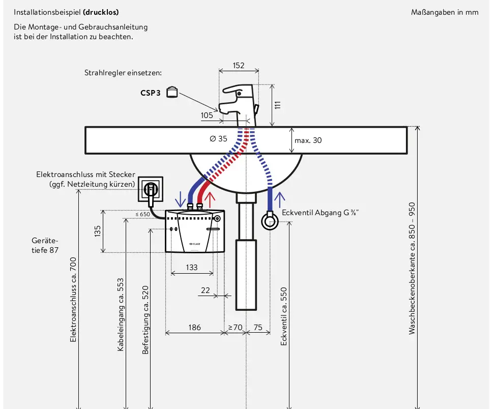 Installation eines drucklosen Waschtischmischers von CLAGE mit Elektroanschluss. Diagramm zeigt Maße und Anschlussdetails.