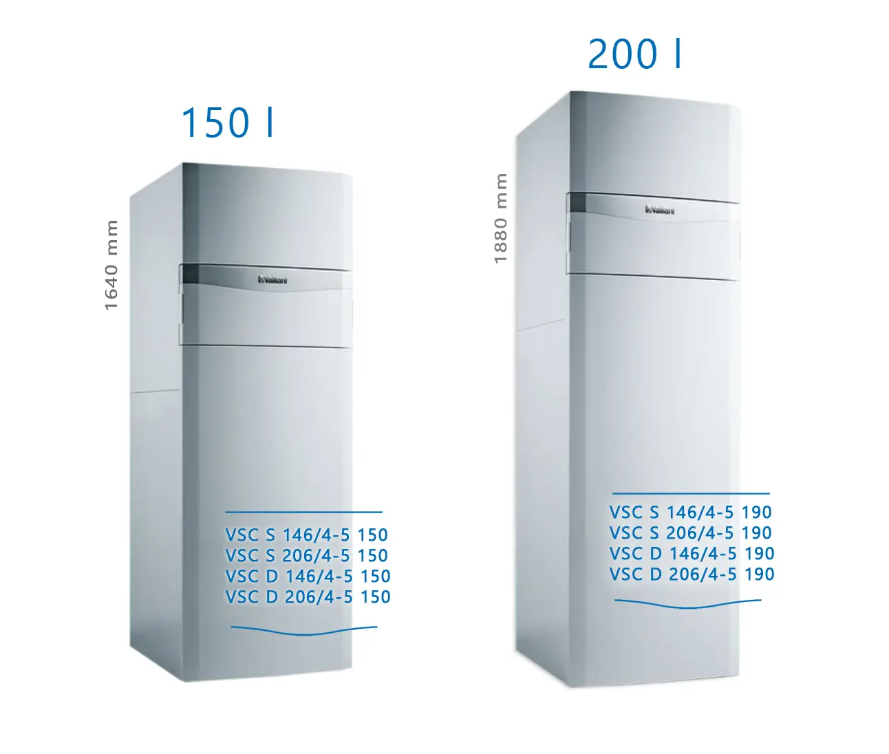 Zwei vertikale, weiße Heizgeräte der Marke Vaillant mit unterschiedlichen Höhen und Designs, jeweils links mit 150 Liter und rechts mit 200 Liter Fassungsvermögen.
