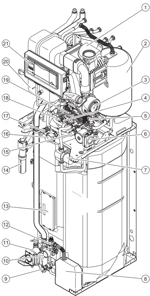 Technische Zeichnung eines Vaillant Kompaktgeräts mit Komponenten wie Brenner, Steuerung und verschiedenen Rohrleitungen in schematischer Darstellung.