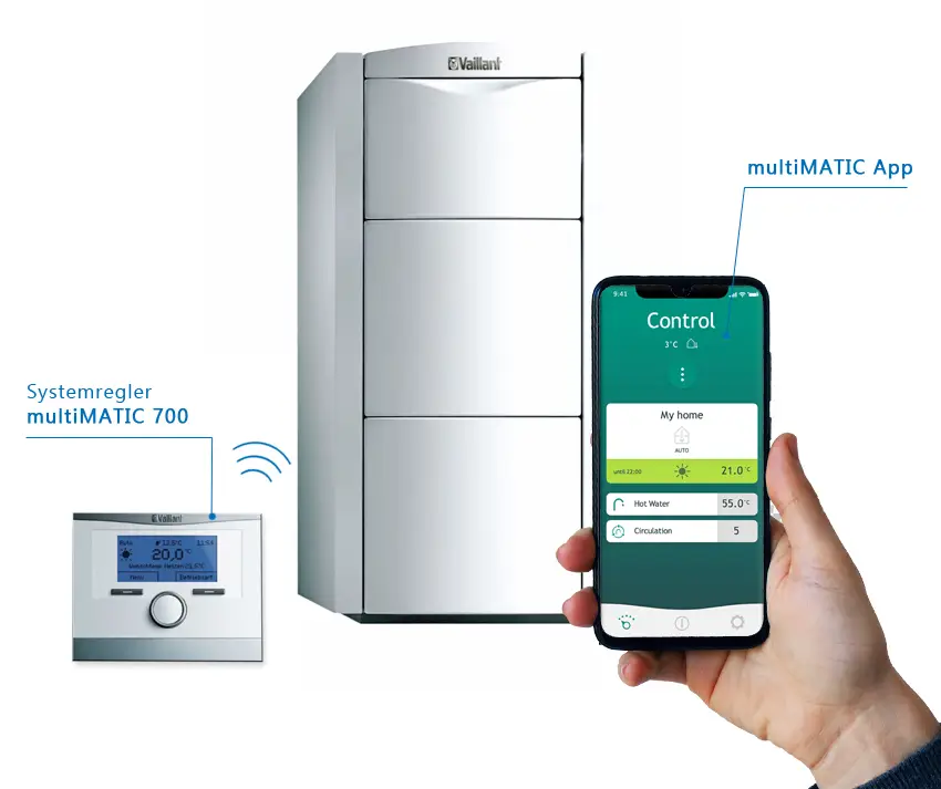 Vaillant Gas-Brennwertkessel mit digitalem Regelmodul und App zur Steuerung der Heiz- und Warmwasserversorgung. Darstellung des Geräts in einem modernen Umfeld.
