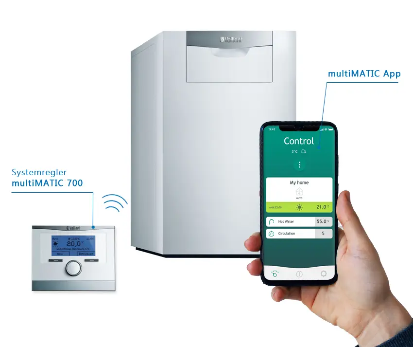 Vaillant Gas-Brennwertkessel in einem modernen Raum, daneben ein digitales Steuergerät und ein Smartphone mit App zur Steuerung von Heizung und Warmwasser.