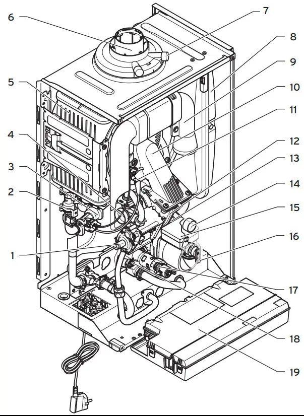 Vaillant Gas-Wandheizgerät mit sinnvollen Komponenten für Brennwerttechnik. Sichtbar sind verschiedene Anbauteile und Leitungen im Inneren des Geräts.
