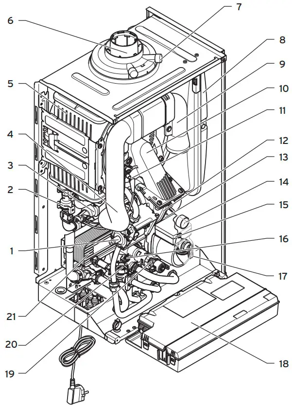 Vaillant Heizungssystem mit sichtbaren Einzelteilen wie Wärmetauscher, Pumpen und Rohrleitungen, abgebildet aus einer schrägen Perspektive.