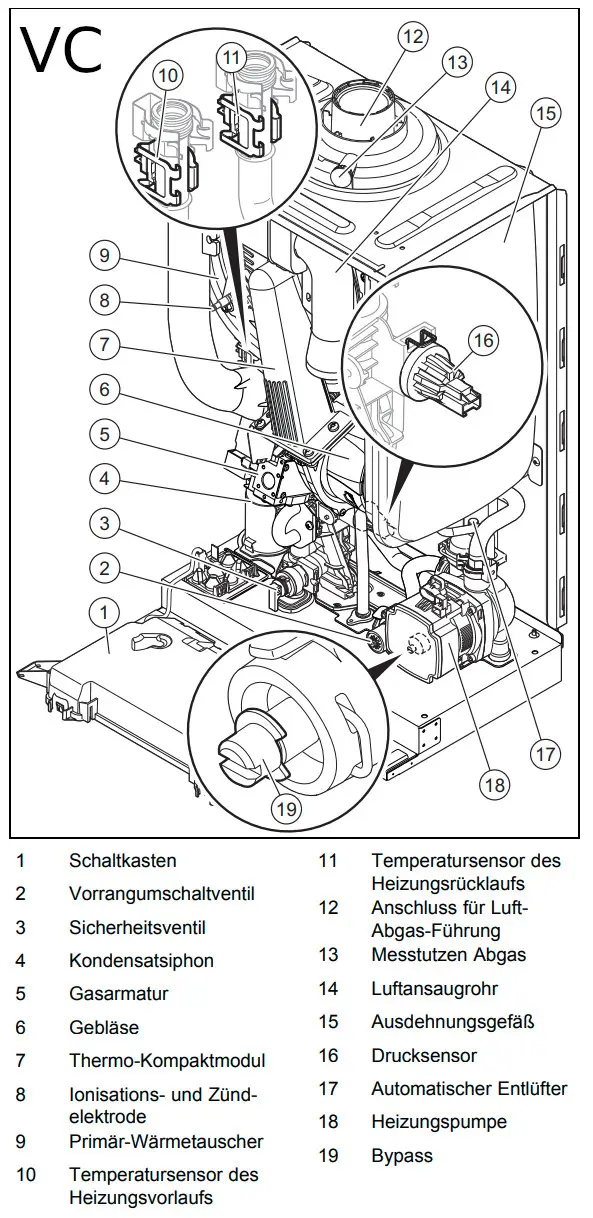 Schematische Darstellung eines Vaillant ecoTEC pure VC 146/7-2 Gas-Wandheizgeräts mit beschrifteten Komponenten und Systemübersicht.