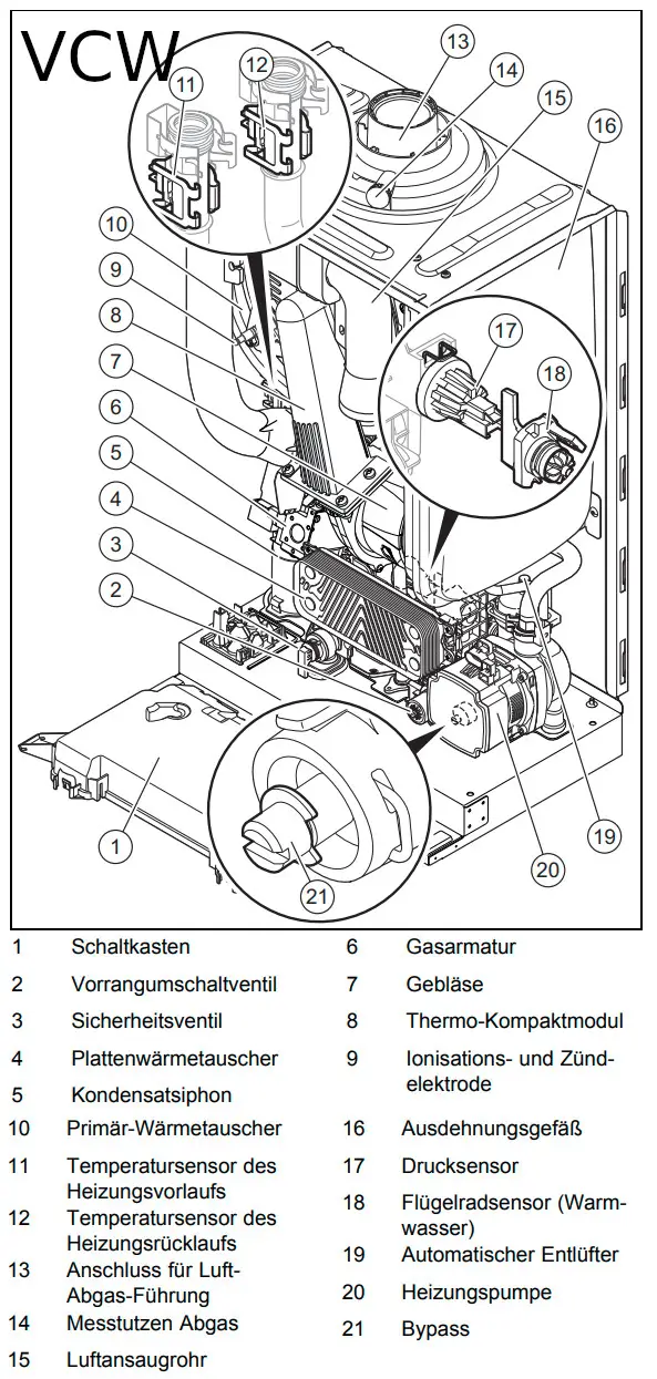 Vaillant Gas-Wandheizgerät mit anschaulichem Diagramm der Komponenten. Beschriftete Teile zeigen verschiedene Sensoren, Ventile und Module für die Heizungsinstallation.