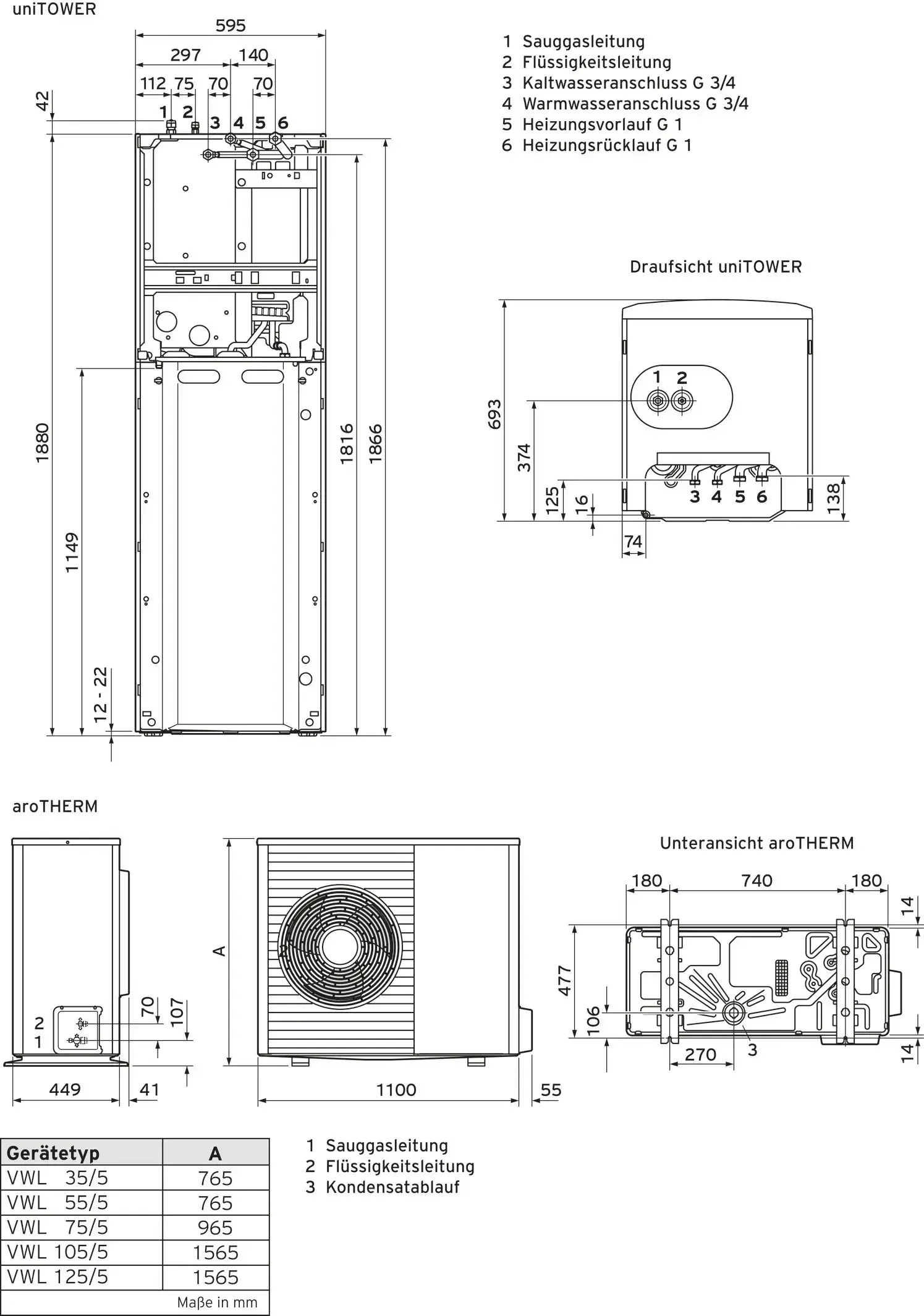Technische Zeichnung eines Vaillant Heizungssystems mit Komponenten für die Kühlung und Heizung, einschließlich Anschlussleitungen und Abmessungen.