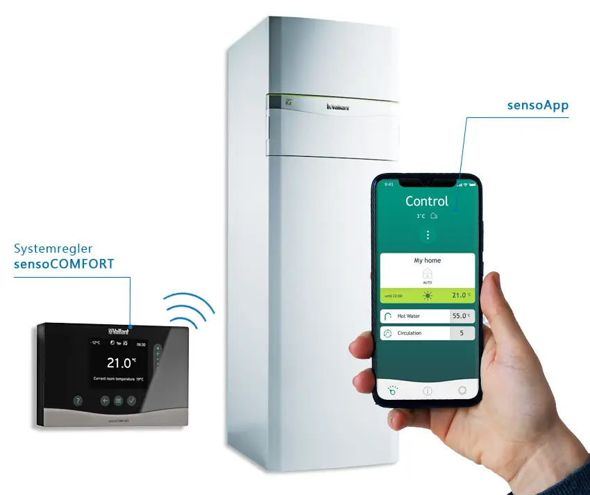 Vaillant Heizungswärmepumpe mit Anzeige und Steuerung über ein Bedienfeld sowie einer Smartphone-App zur Temperaturkontrolle und Überwachung.