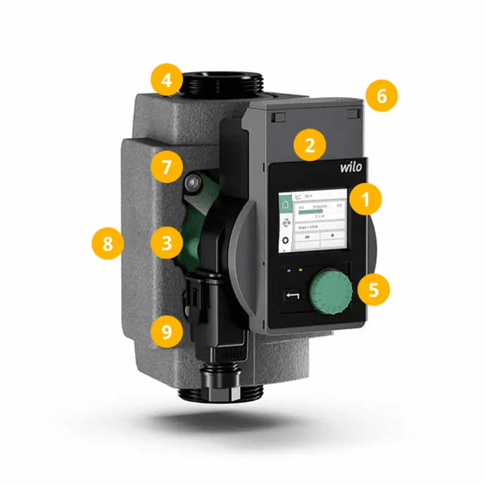Hocheffizienzpumpe von Wilo mit digitalem Display, Einstellknopf und verschiedenen Anschlussmöglichkeiten. Sichtbare Teile zur Regelung und Steuerung der Pumpenfunktion.