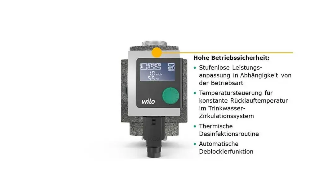 Zirkulationspumpe mit digitalem Display von Wilo. Anzeige der aktuellen Betriebsdaten und Funktionen wie Temperatursteuerung und automatische Deblockierfunktion.