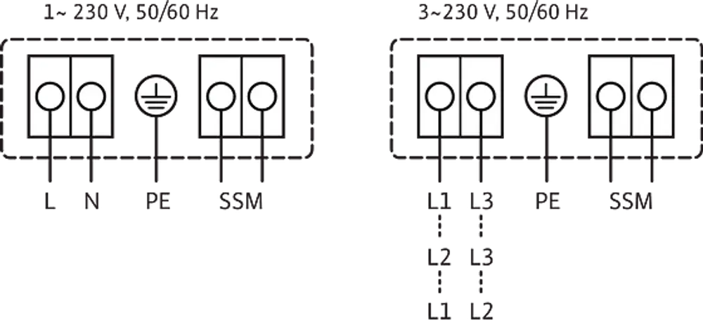 Wilo Pumpe mit zwei Anschlussblöcken, die je eine Phase und Erde anzeigen. Diagramm zeigt Anschlüsse für elektrische Verbindungen.