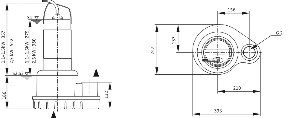Schmutzwasser-Tauchmotorpumpe von Wilo in technischer Zeichnung, seitliche und frontale Ansichten mit Maßangaben und Konstruktionsdetails.