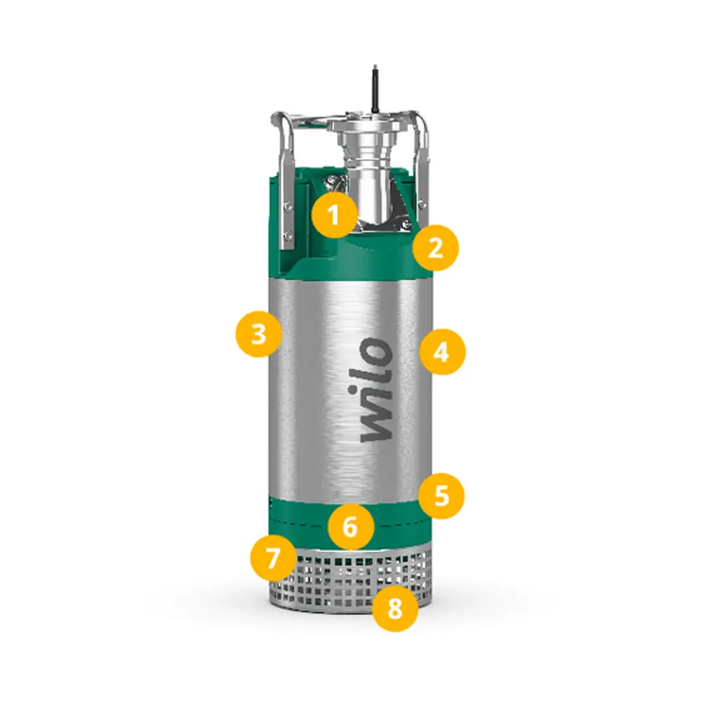 Schmutzwasser-Tauchmotorpumpe von Wilo, ausgeführt in silberner und grüner Farbe, mit mehreren Kennzeichnungen an ihrem Gehäuse und einem Metallgitter am unteren Ende.