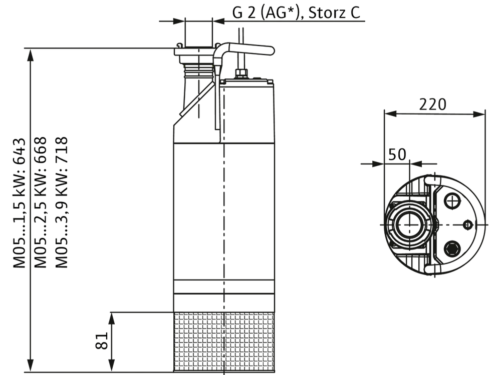 Schmutzwasser-Tauchmotorpumpe von Wilo mit seitlichem Anschluss. Technische Zeichnung mit Maßangaben und Schnittansicht.