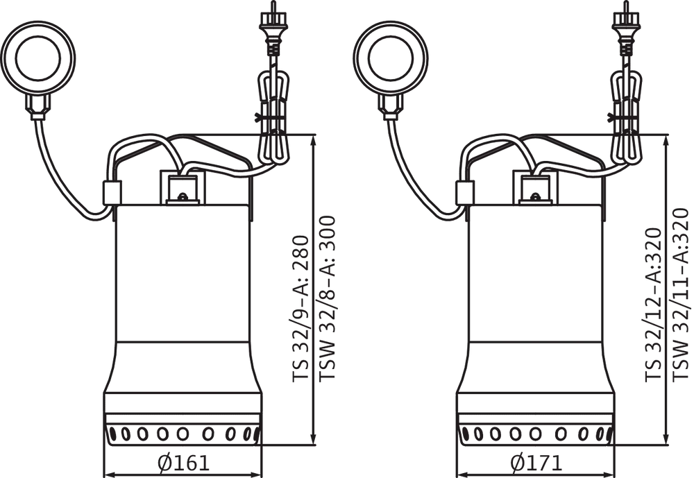 Schmutzwasser-Tauchmotorpumpe von Wilo, abgebildet von vorne und von der Seite, mit elektrischen Anschlüssen und Skalen zur Größeninformation.