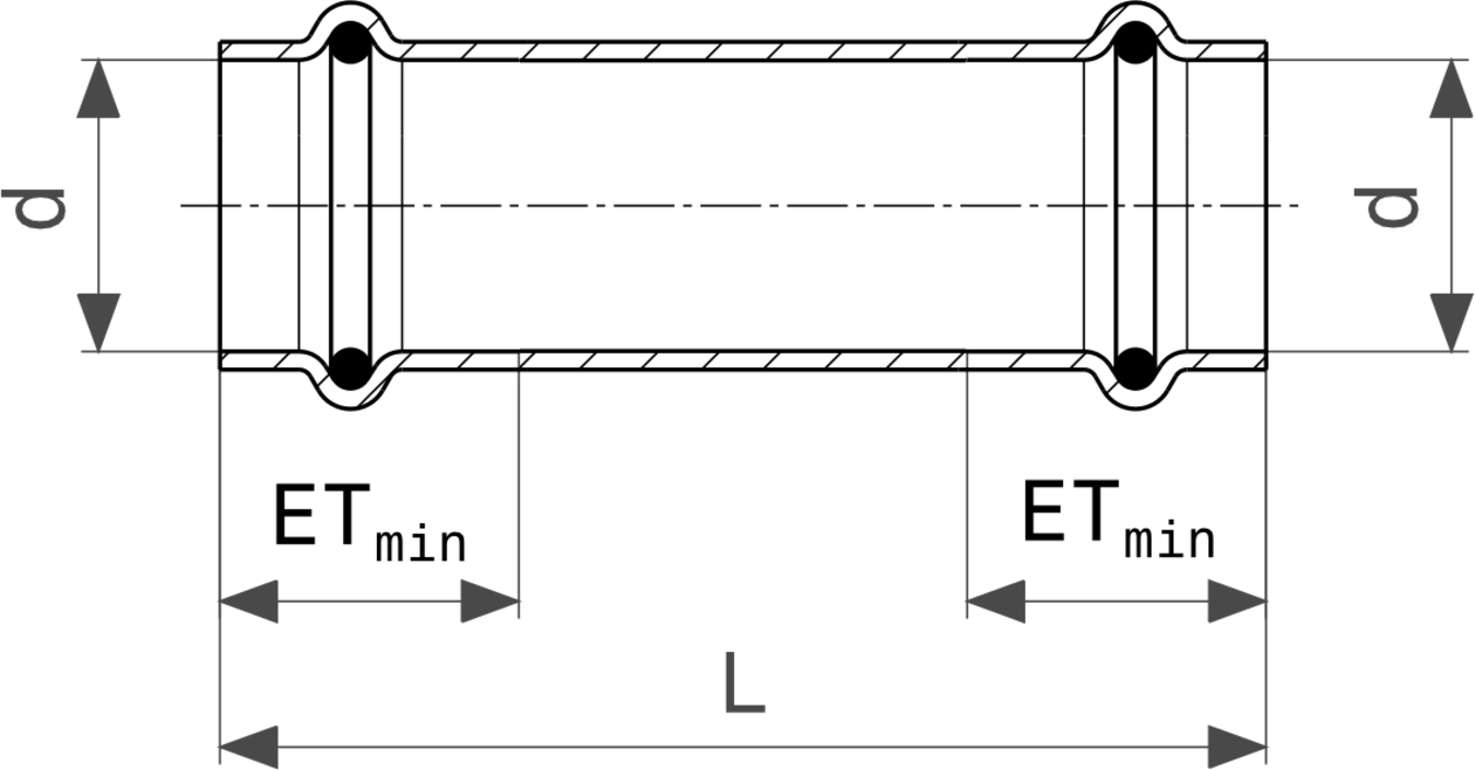 Viega Prestabo-Schiebemuffe aus verzinktem Stahl, mit aufgedruckten Maßangaben für Verbindungsanwendungen in Rohrinstallationen. Illustration zeigt das Design und die Struktur.