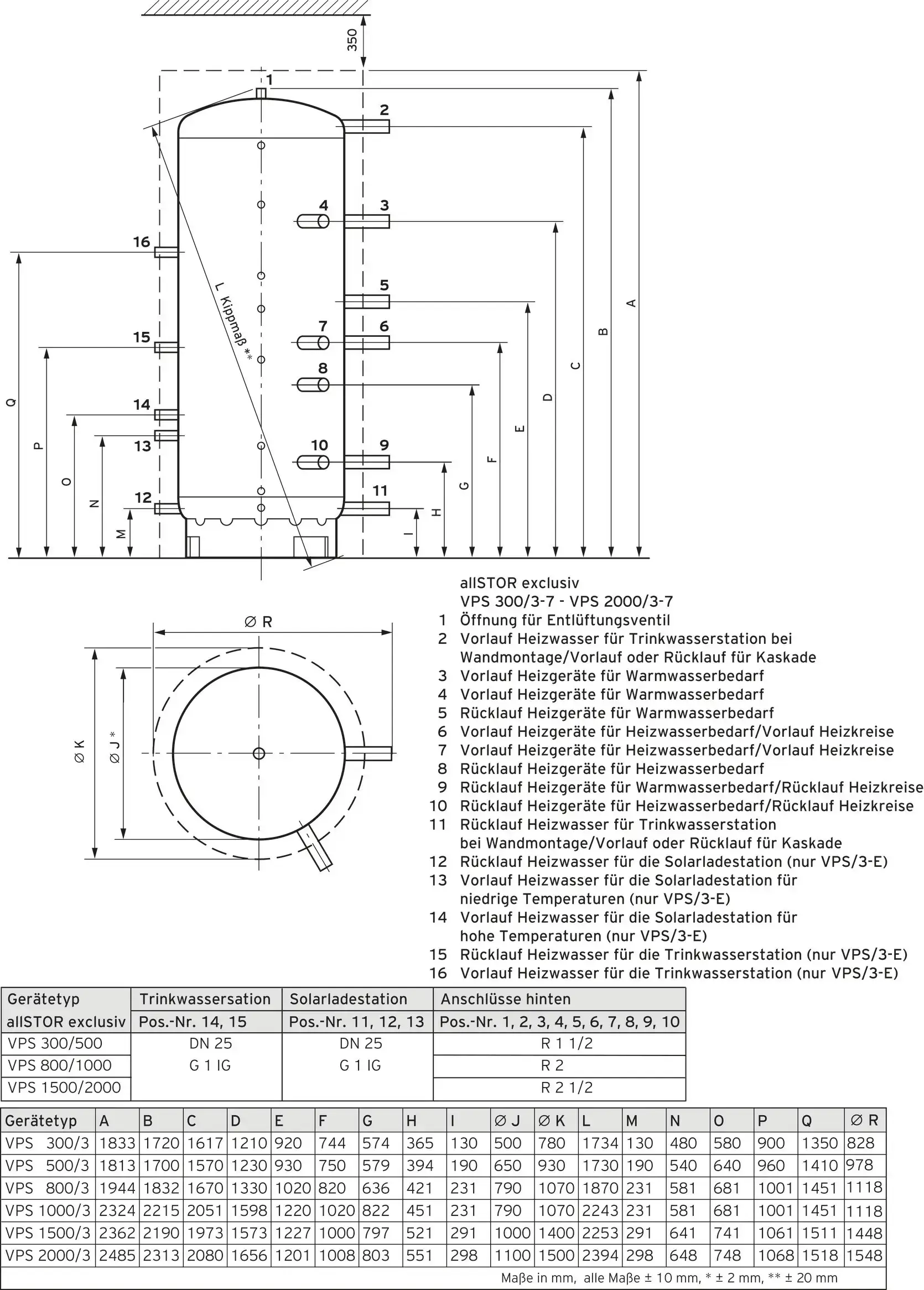 Schematische Darstellung eines Vaillant-Wärmespeichers mit Anschlussdetails, Rohrleitungsanordnungen und Maßen. Enthält Hinweise zur Installation und Funktionalität.