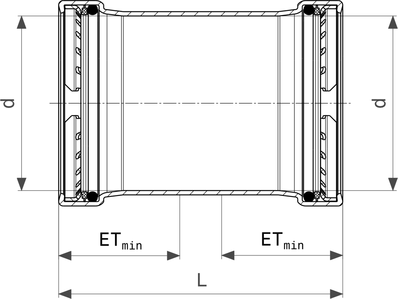 Seapress Muffe von Viega, gestaltet für CuNiFe-Rohre, mit Illustrationen von Längen- und Durchmesserangaben sowie Montagehinweisen.