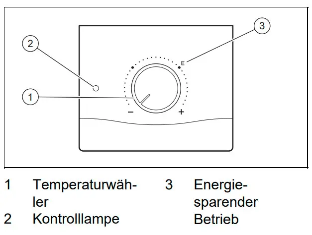Bedienelement für einen Elektro-Speicher mit Temperaturwähler, Kontrolllampe und Energiesparfunktion. Vaillant Logo ist sichtbar.
