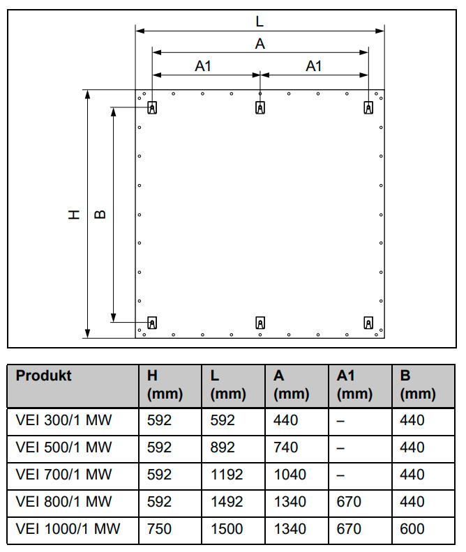 Raleo Vaillant Infrarotheizer Vei Mw W Panel Weiss