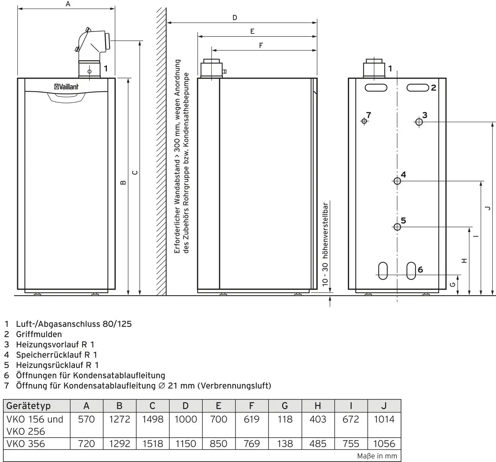 Vaillant Heizkessel, schematische Darstellung mit Abmessungen und Anschlussdetails. Technische Zeichnung zur Installation und Montage.