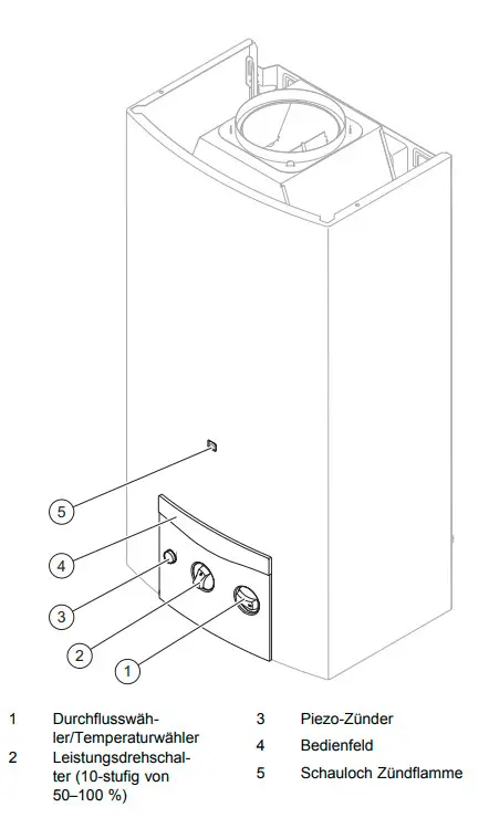 Vaillant Gas-Durchlauferhitzer mit Bedienelementen, Piezo-Zünder und Sichtfenster für die Zündflamme. Ausgestattet mit Temperatur- und Leistungsregler.
