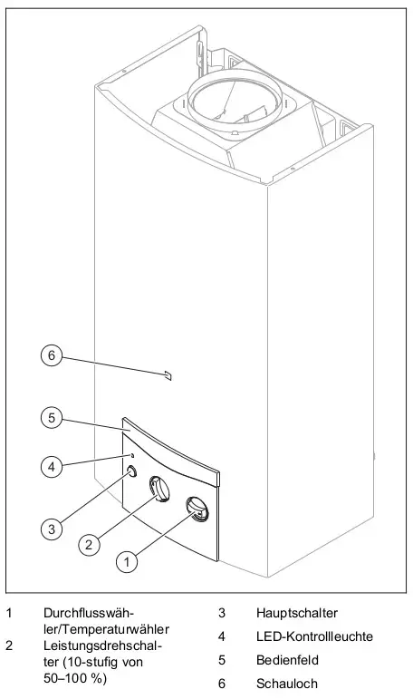Vaillant Wasserheizgerät mit Bedienelementen, Drehschaltern, Hauptschalter und LED-Anzeige zur Kontrolle, geeignet für Gasbetrieb und Kaminanschluss.
