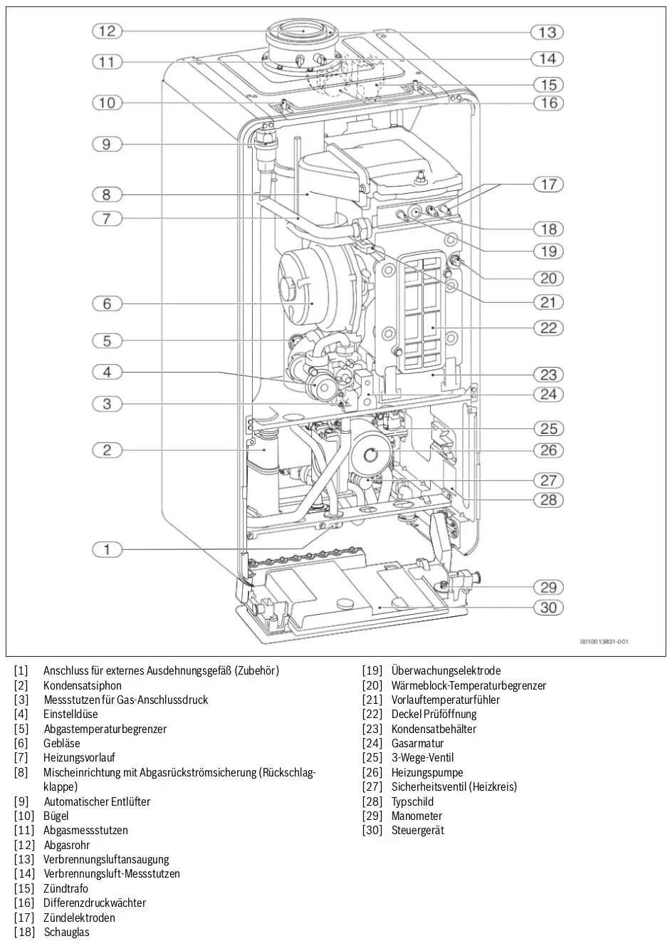 Diagramm eines wandhängenden Gas-Brennwertgeräts von Bosch, mit beschrifteten Komponenten und internem Aufbau für Installation und Wartung.