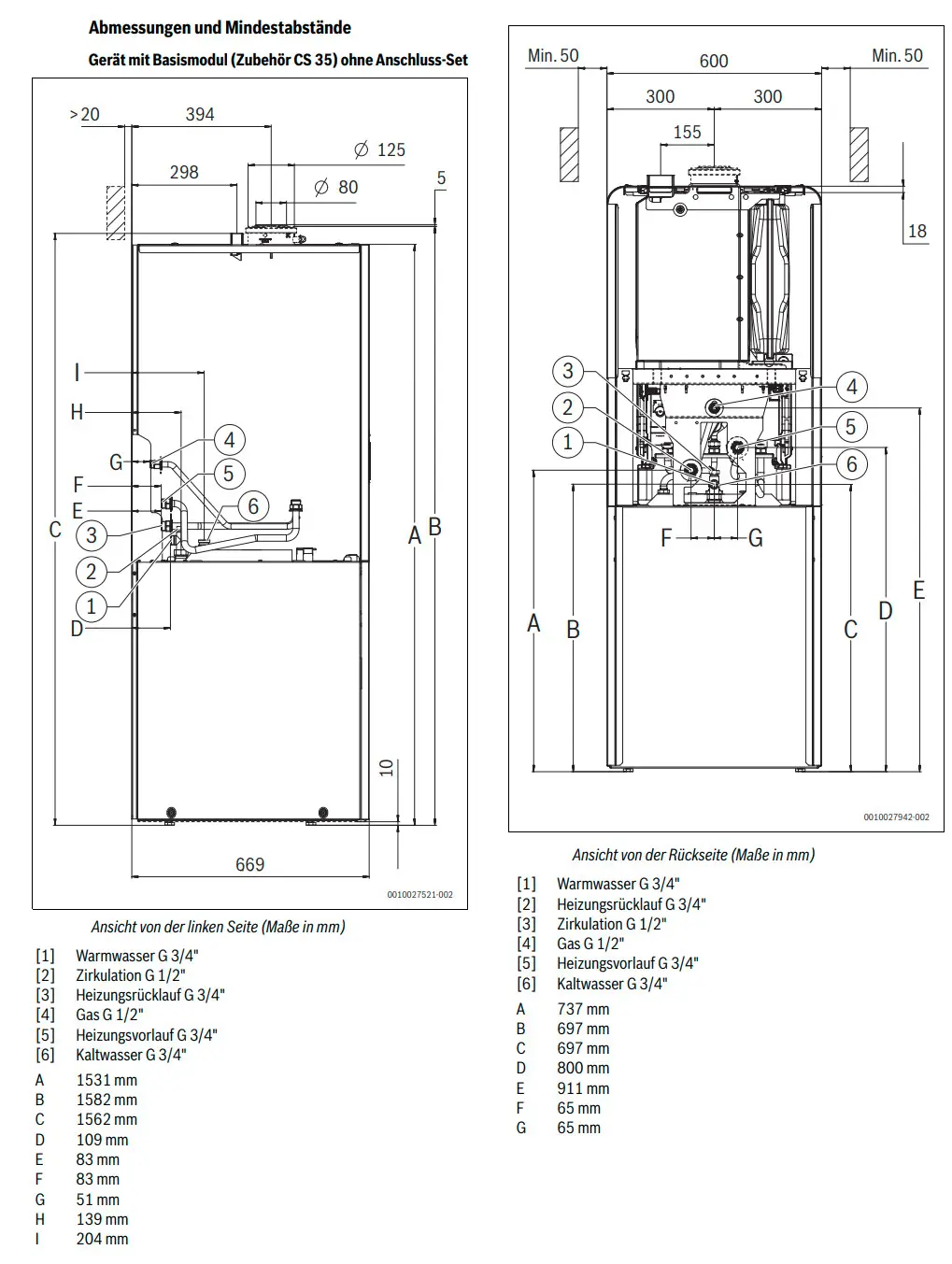 Abmessungen und technische Details eines Gas-Brennwertgeräts von Bosch. Ansicht von der linken und Rückseite, mit maßstabsgetreuen Zeichnungen und Anschlussinformationen.