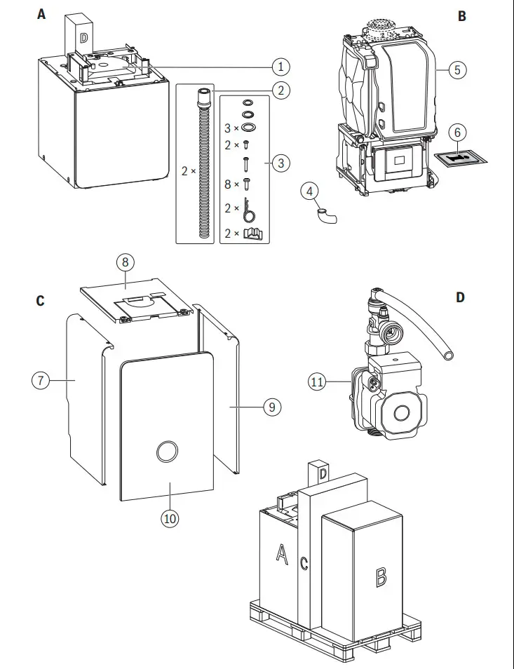 Montageanleitung für ein Gas-Brennwertgerät von Bosch mit nummerierten Komponenten und einem Palettenlayout für die Installation. Teile sind detailliert aufgelistet.