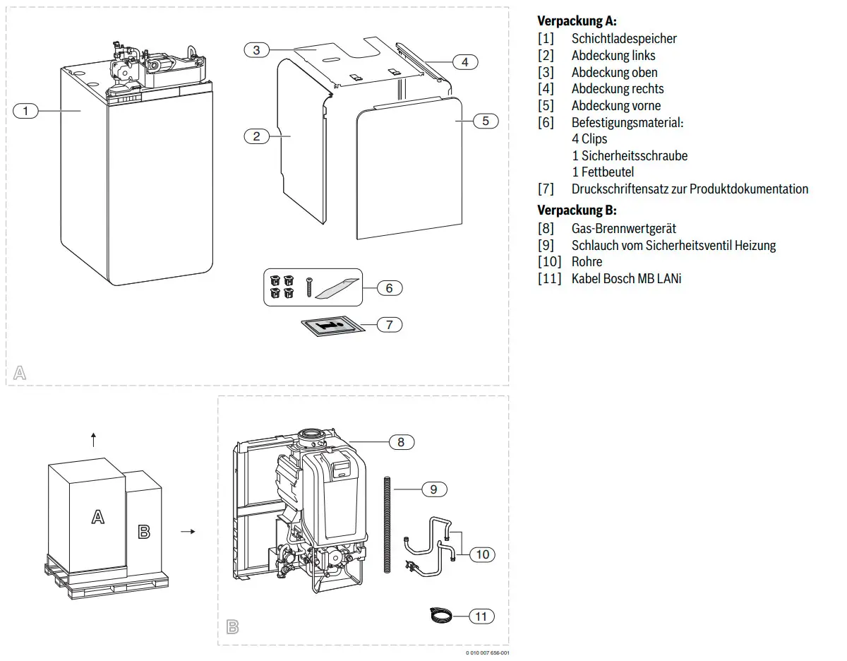 Zeichnung mit Montageanleitung für ein Bosch Gas-Brennwertgerät. Enthält Aufschlüsselung von Teilen, Abdeckungen und Befestigungsmaterial.