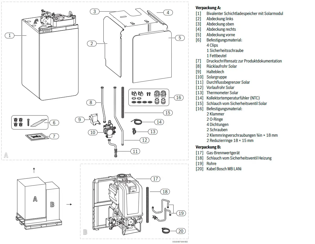 Schematische Übersicht eines Gas-Brennwertgeräts von Bosch mit einzelnen Komponenten wie Solarmodul, Thermometern und verschiedenen Anschlüssen für die Heizungsinstallation.