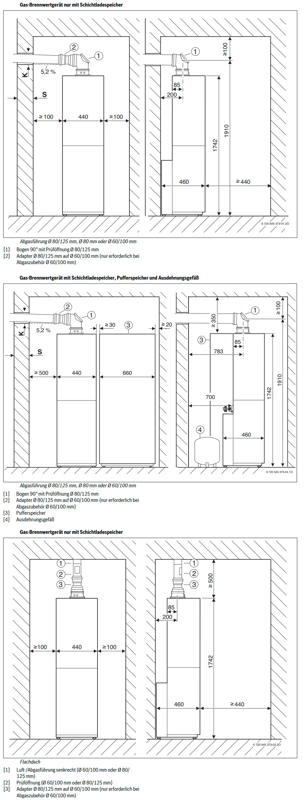 Diagramme zur Installation eines Gas-Brennwertgeräts von Bosch, einschließlich Abgasführung und Platzierung für verschiedene Brennwertgeräte und Pufferspeicher.