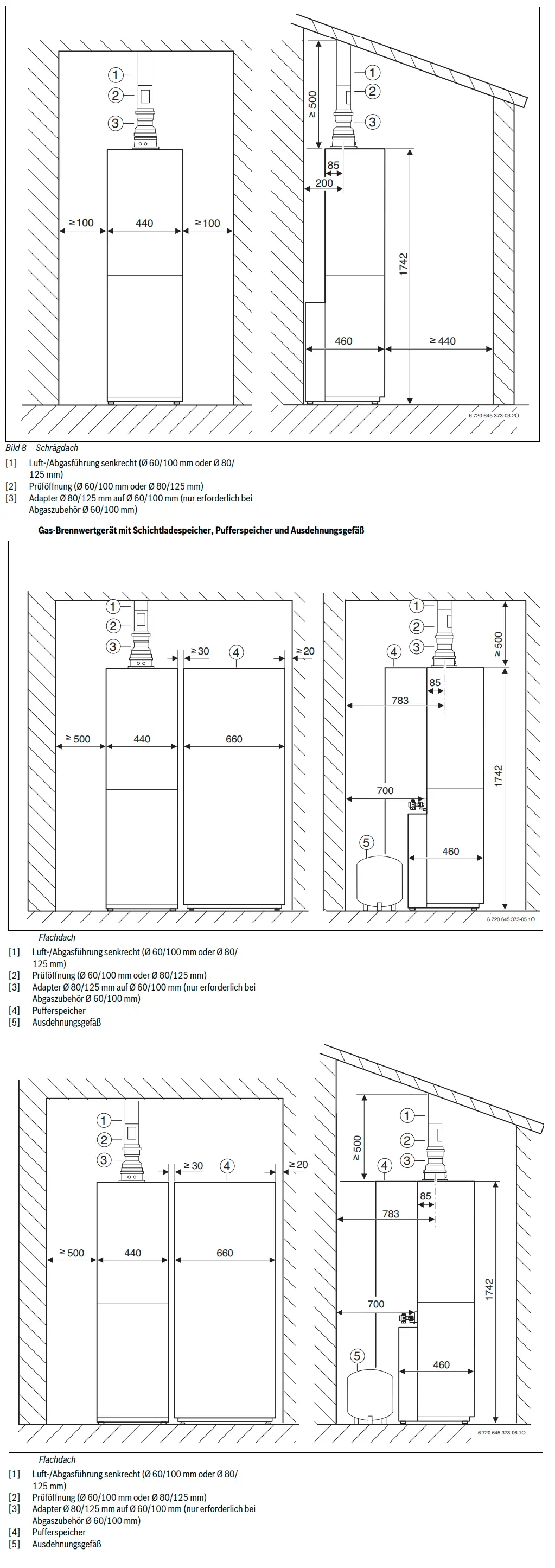 Technische Zeichnungen eines Gas-Brennwertgeräts von Bosch mit Abmessungen und Installationshinweisen für Schichtspeicher und Pufferspeicher in Schrägdach- und Flachdachvarianten.