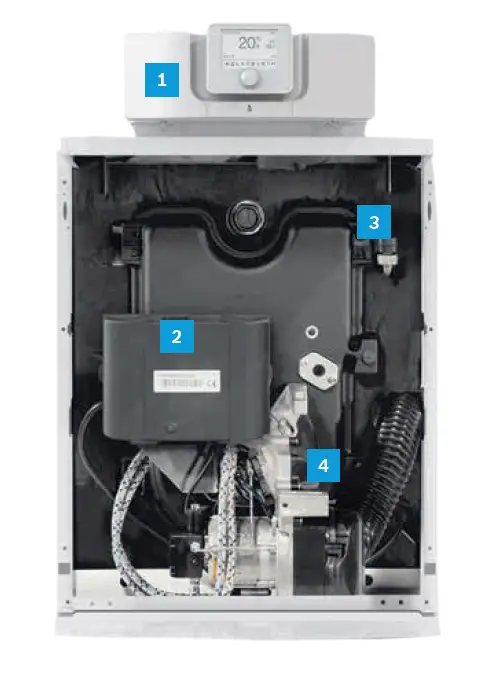 Öl-Brennwertkessel von Bosch, mit transparentem Gehäuse, zeigt interne Komponenten wie Steuerungseinheit, Brenner und Heizkreisanschlüsse.