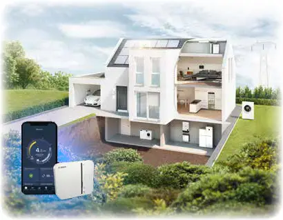Darstellung eines modernen Hauses mit integrierter Heiztechnik, darunter eine Luft/Wasser-Wärmepumpe von Bosch und eine Steuerung über ein Smartphone.