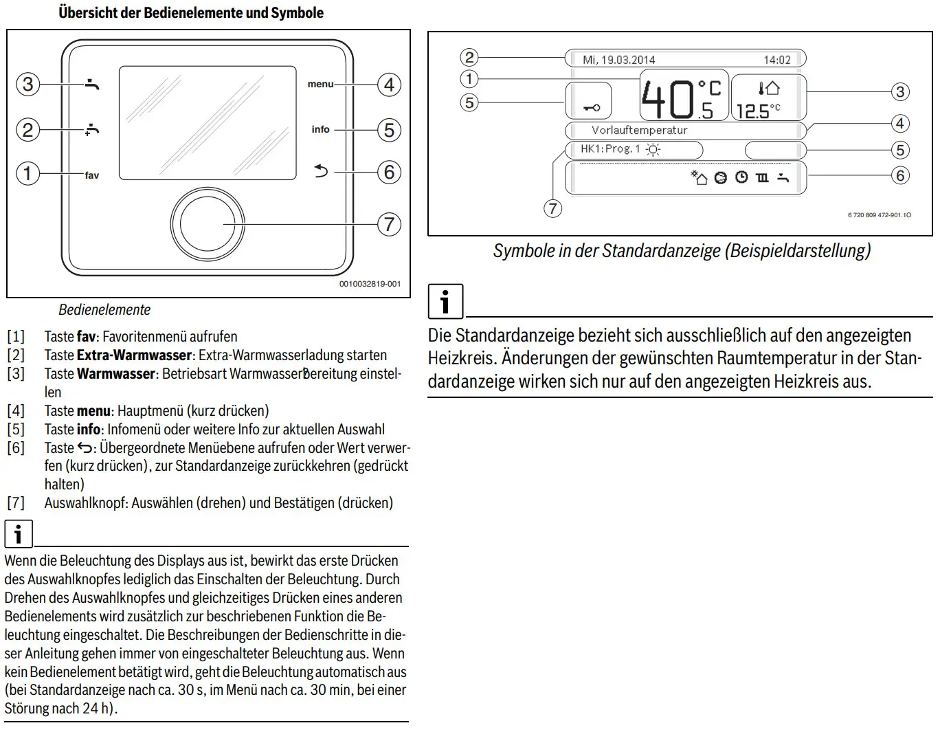 Bedienfeld eines Heizungsreglers mit Tasten für Favoriten, Warmwasser und Menü. Anzeige für Vorlauftemperatur und Programmstatus. Marke Bosch sichtbar.