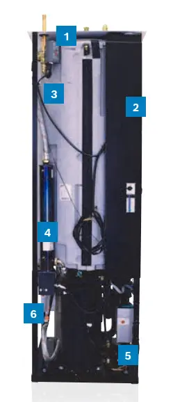 Vertikale Solewärmepumpe von Bosch mit mehreren Anschlussleitungen und Komponenten, erkennbar an den nummerierten Teilen für diverse Funktionen.