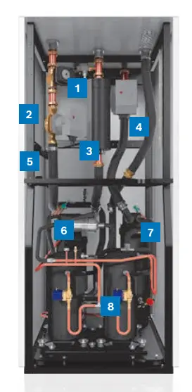 Bosch Solewärmepumpe mit verschiedenen Komponenten im Inneren, einschließlich Anlagenteilen zur Wärmeübertragung und Kühlung, abgebildet in einem klar strukturierten Gehäuse.