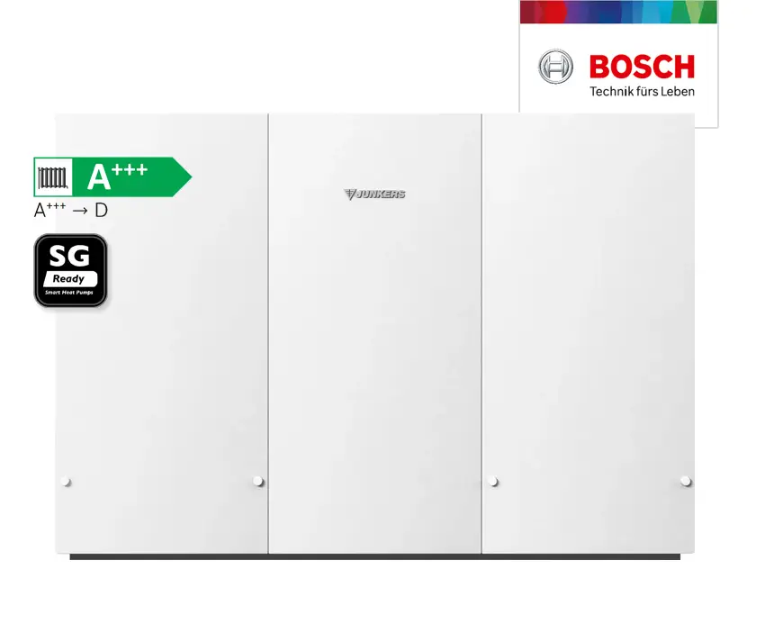 Drei weiße Paneele einer Wärmepumpe von Bosch mit einem Effizienzlabel A+++. Das Gerät ist für den Einsatz mit smarten Heizsystemen geeignet.