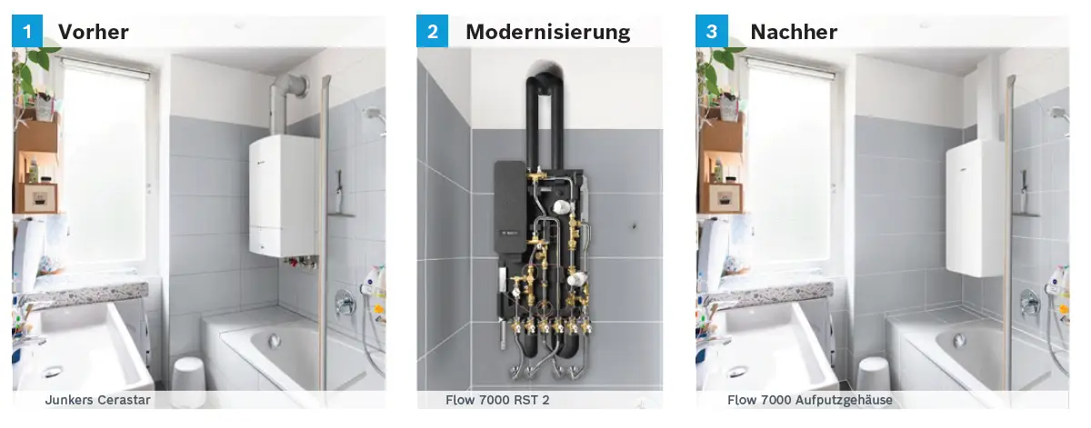 Bosch Wohnungsstation in modernen Installation, aufputz montiert, mit sichtbaren Rohrleitungen und Anschlüssen für die Heizungs- und Warmwasserversorgung in einem Badezimmer.
