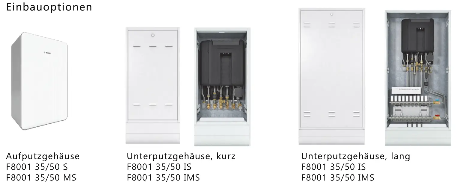 Bosch Heizgerät in verschiedenen Montagesituationen: Aufputzgehäuse und Unterputzgehäuse, jeweils mit sichtbarem Innenteil und Anschlussmöglichkeiten.