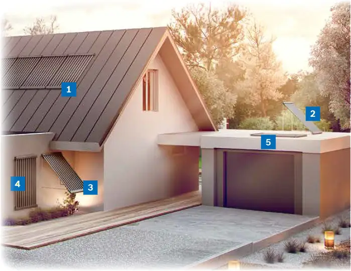 Bosch-Sonnenkollektor auf dem Dach, kombiniert mit einer modernen Hausarchitektur. Neben dem Kollektor ist ein schräg montiertes Paneel zu sehen.