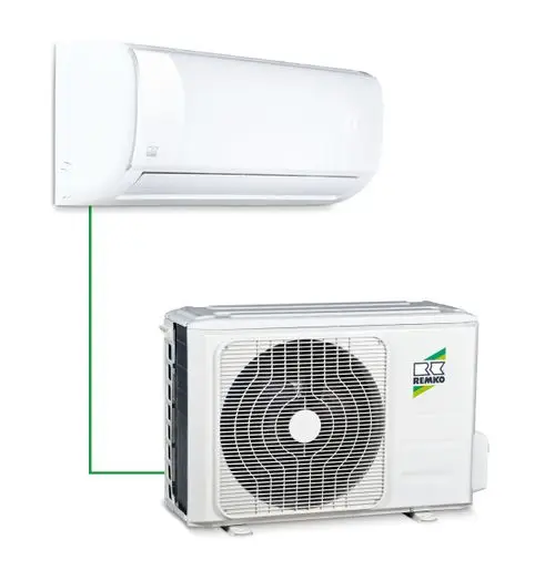Wand- und Außengerät eines Klimaanlagensystems der Marke Remko, verbunden durch ein grünes Kabel, mit Ventilator und Steuerdisplay.