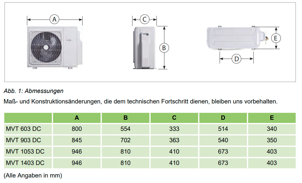 Raleo - Remko Raumklimagerät MVT 603 DC, Multisplit-Klimasystem 5,3 KW ...