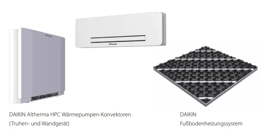 Drei Daikin Produkte: Ein wandmontierter Wärmepumpen-Konvektor, ein Wandgerät und ein Fußbodenheizungssystem mit speziellen Elementen für die Wärmeverteilung.