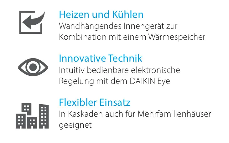 Wandhängendes Innengerät von Daikin zur Kombination mit einem Wärmespeicher, ausgestattet mit elektronischer Regelung und geeignet für Mehrfamilienhäuser.